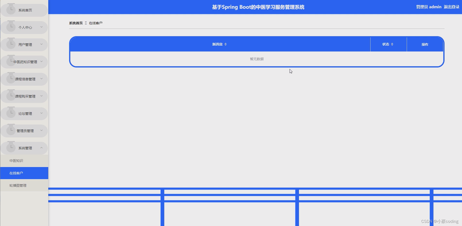 基于SpringBoot+Vue的中医学习服务管理系统的详细设计和实现(源码+lw+部署文档+讲解等)_开发语言_05