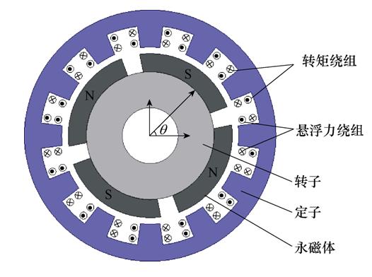 33a4bbc0e2fd455baf28210d86984bb4.png