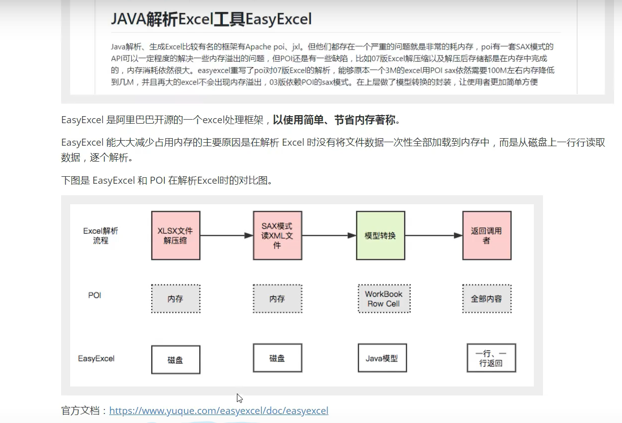 Apache POI与easyExcel_date1904support-CSDN博客