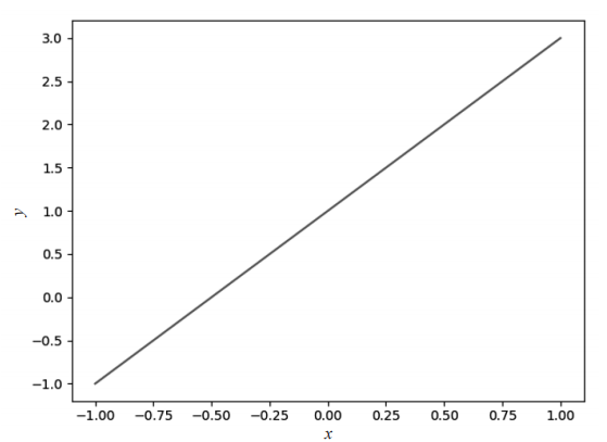 33af354dd0c8388c44acfbf8ee484c62.png