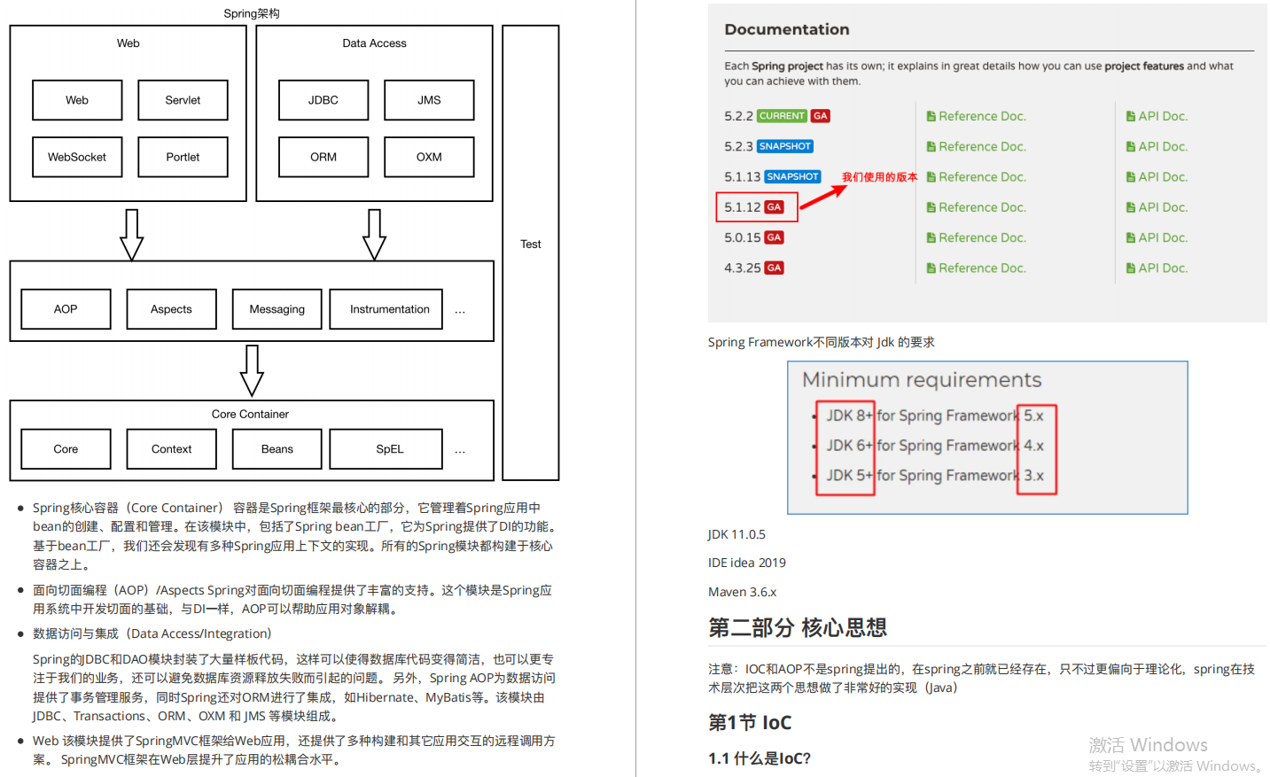 听说你很懂源码？Spring读懂了？还有这20道源码面试题接得住吗？