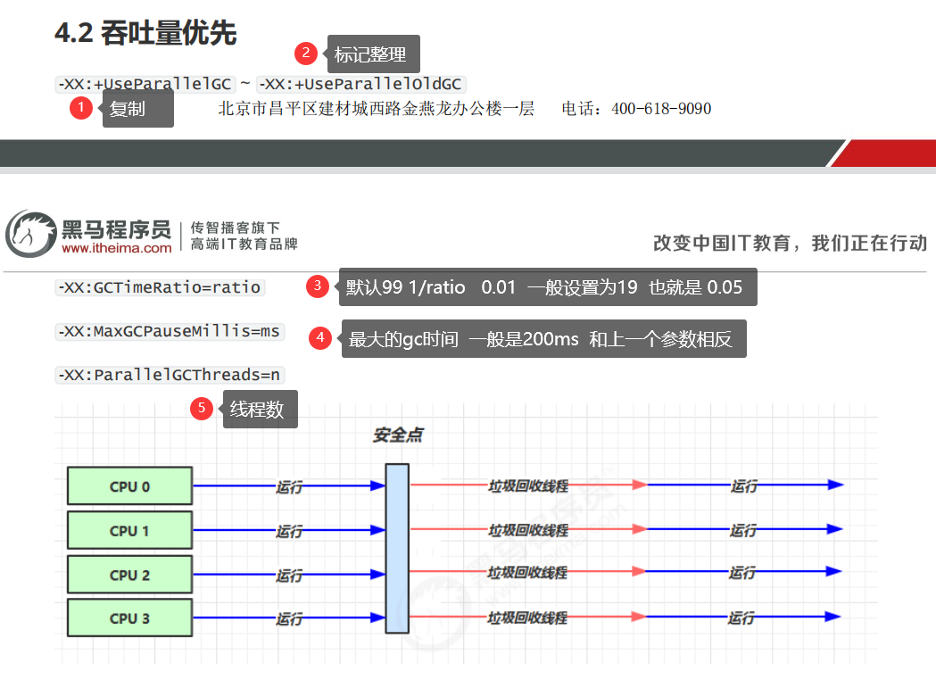 JVM垃圾回收