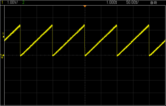 细心的同学会发现我们波形上有很多小锯齿,没有平滑的连起来.