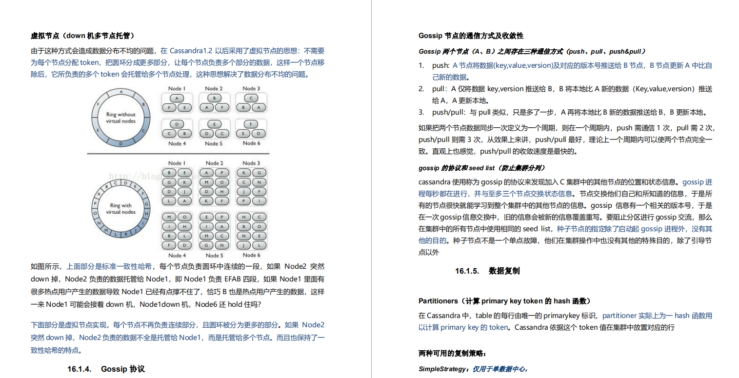 Java后端工作四年依旧crud，靠‘阿里核心笔记’调入研发