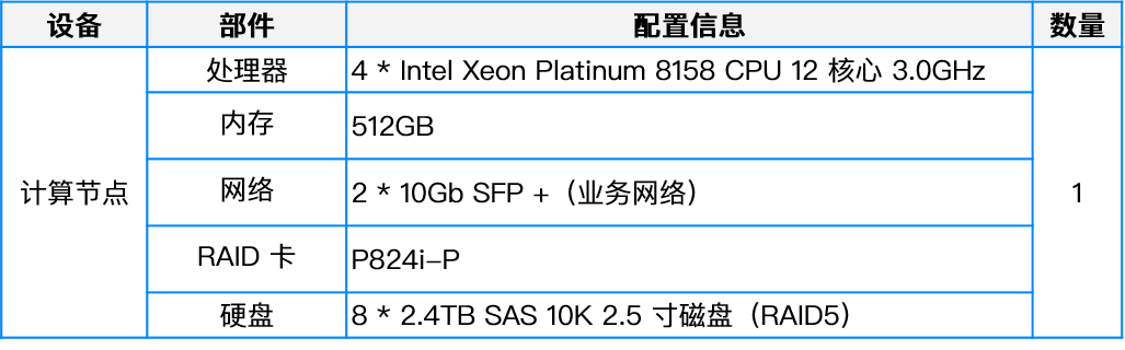 03finance-valuation-test.png