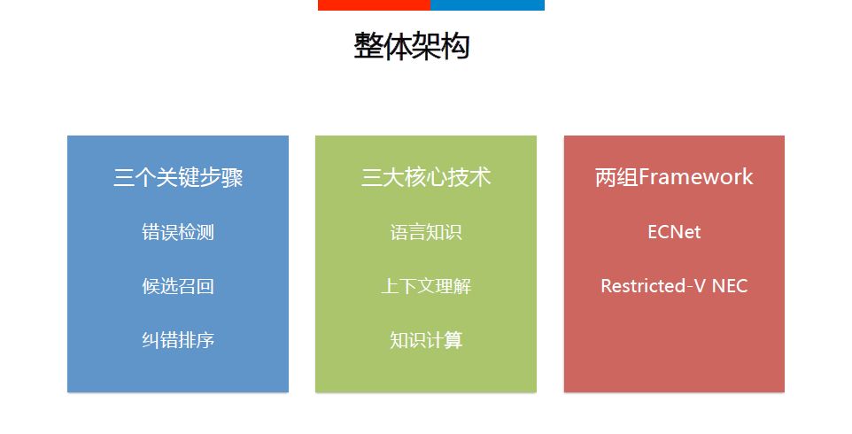 33c602e1f79a6bad59c34a1cab17eb32.png