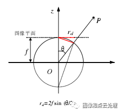 33c7dda4c8bc00bed36d9dc96e53be95.png