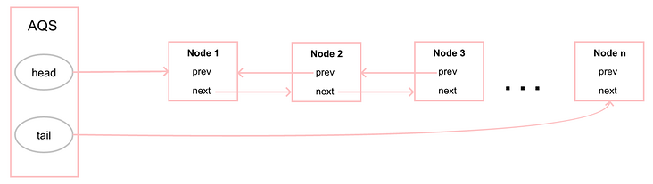 33cbdf9b72d89063fadeb458fbd034f7.png