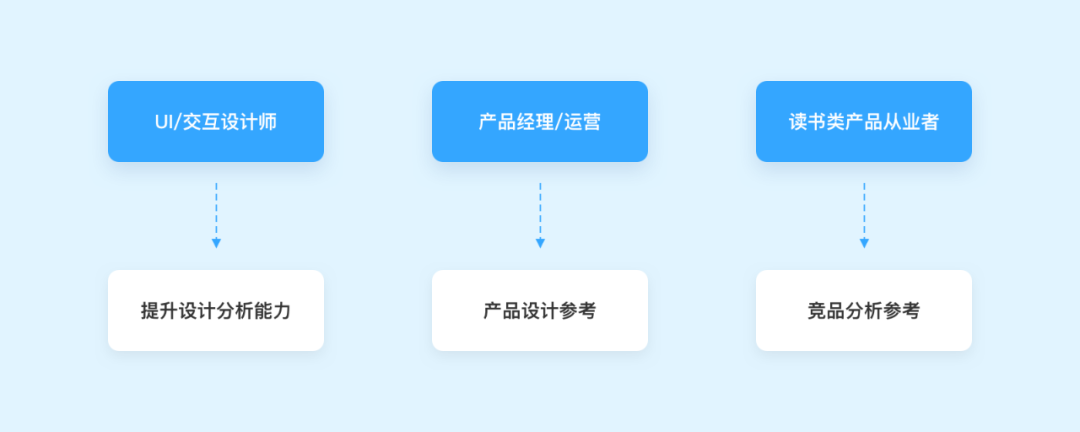 33cec19eac67a8393bb265606df13986.png