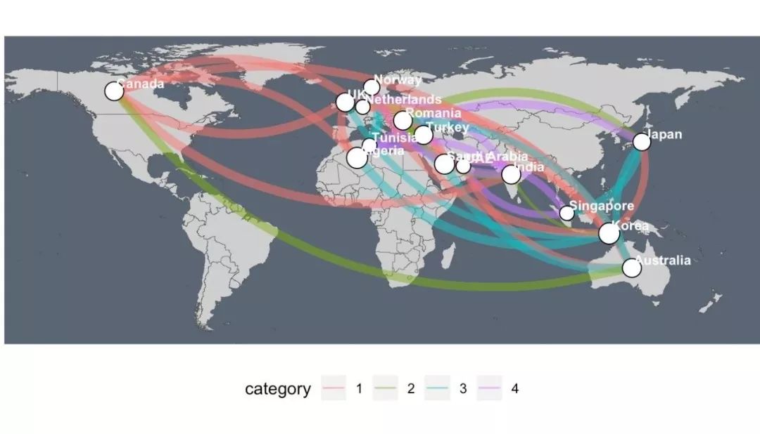 用R在地图上绘制网络图的三种方法