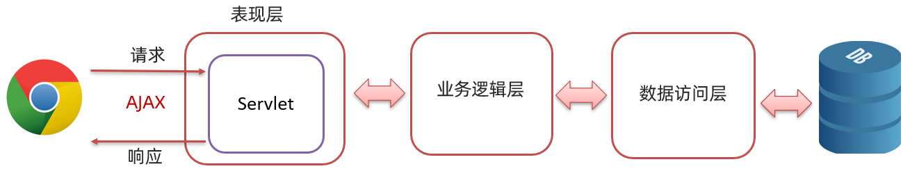 image-20221113193318066