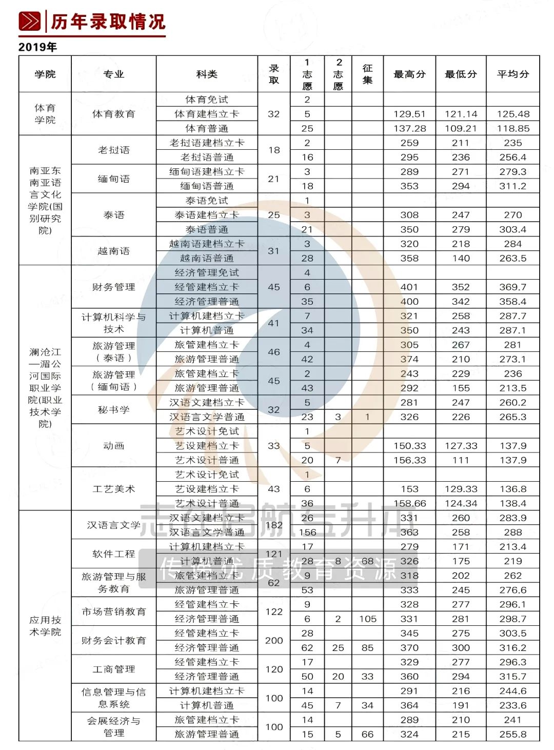 33dd6e931ee982af7cb007f3a0872c53.png