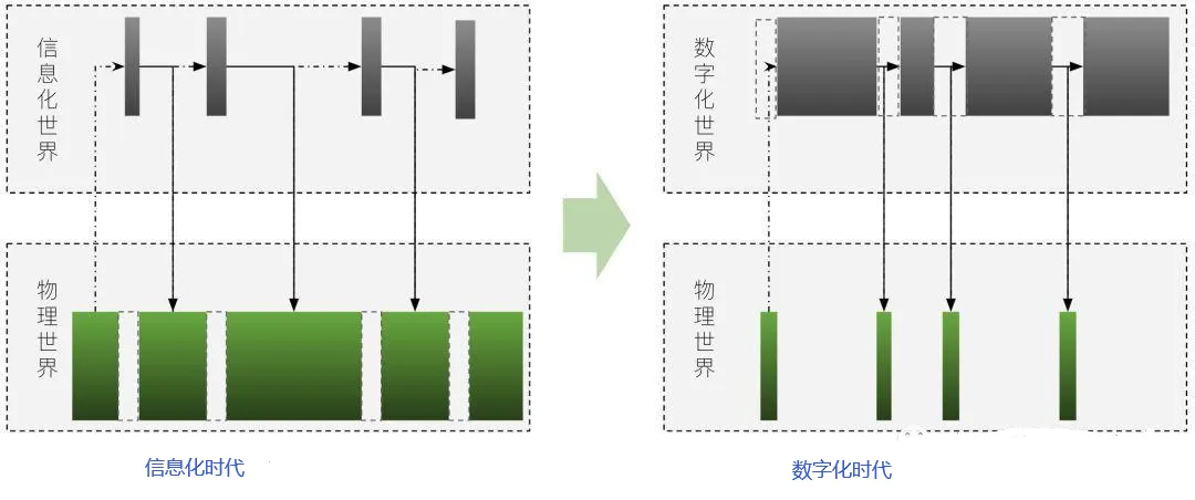 图源：凯哥讲故事