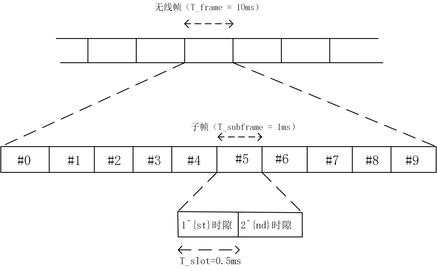 颐和园未删除高清版本20
