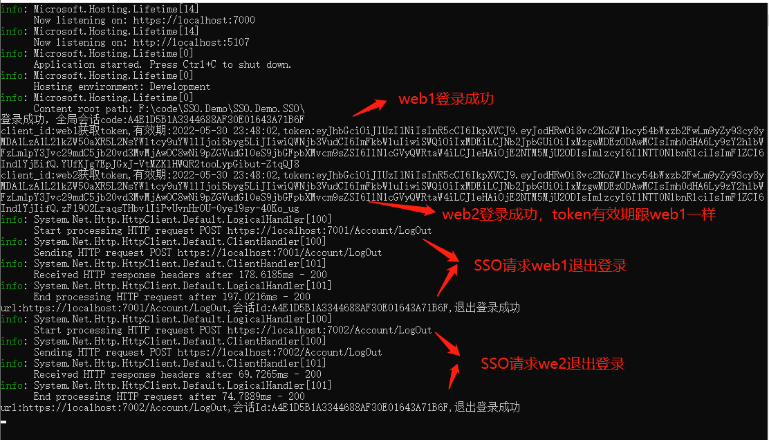 33e97d3e47fd0aaf001eacf908148e9e - .NET Core中JWT+Auth2.0实现SSO，附完整源码（.NET6）