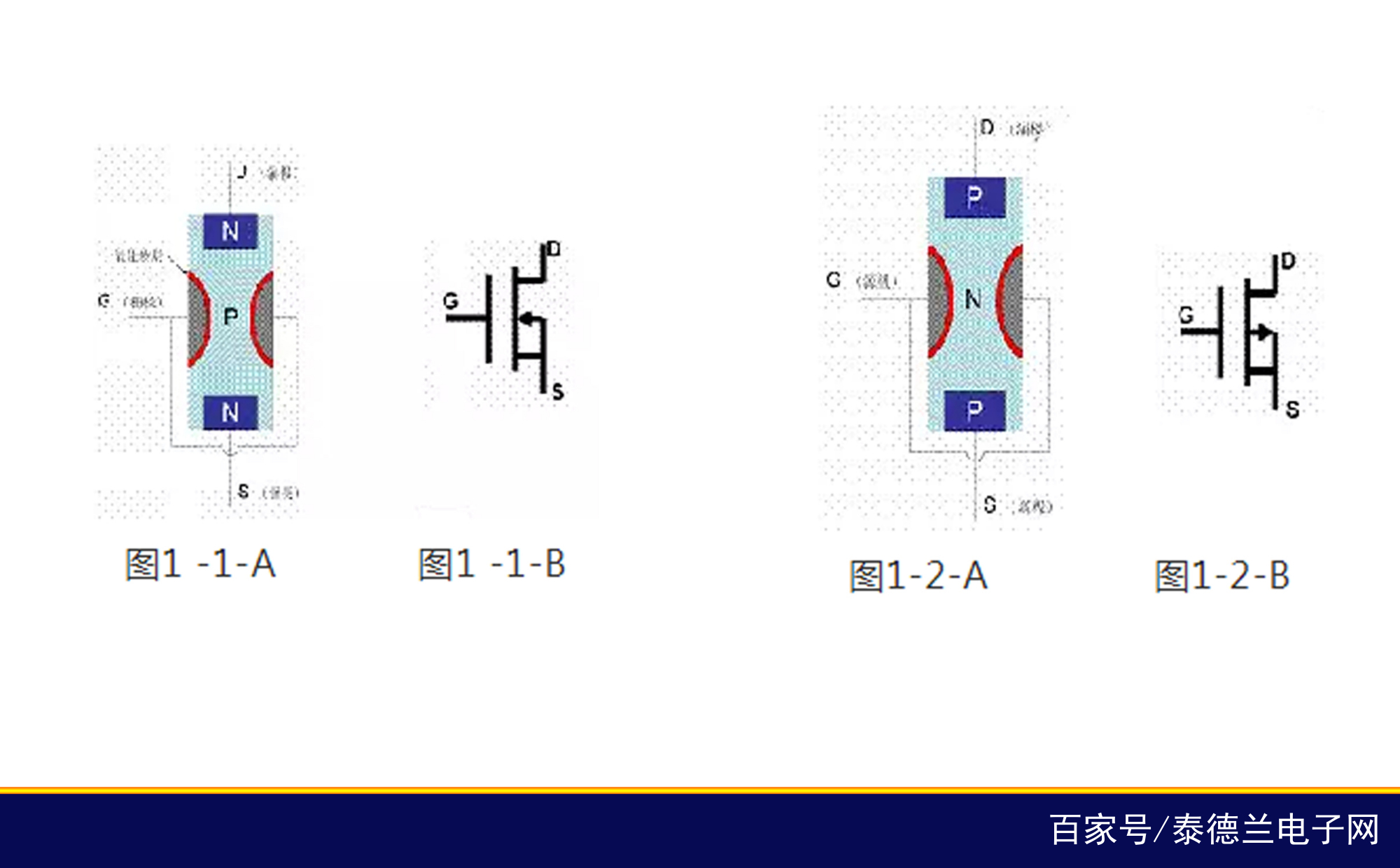 mos管衬底图片