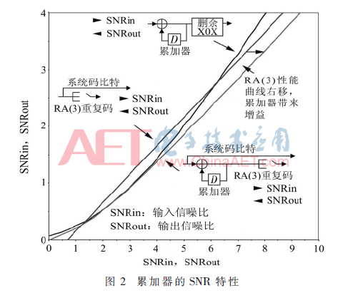 33f15e36f50cb137f50643989ece915f.gif