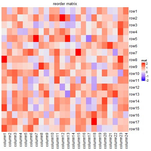 plot of chunk unnamed-chunk-29