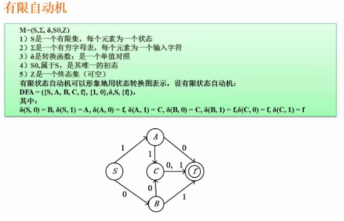 有限自动机