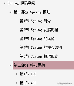 首发！撸了谷歌大神写的Spring源码笔记后，感觉之前读的都是渣渣