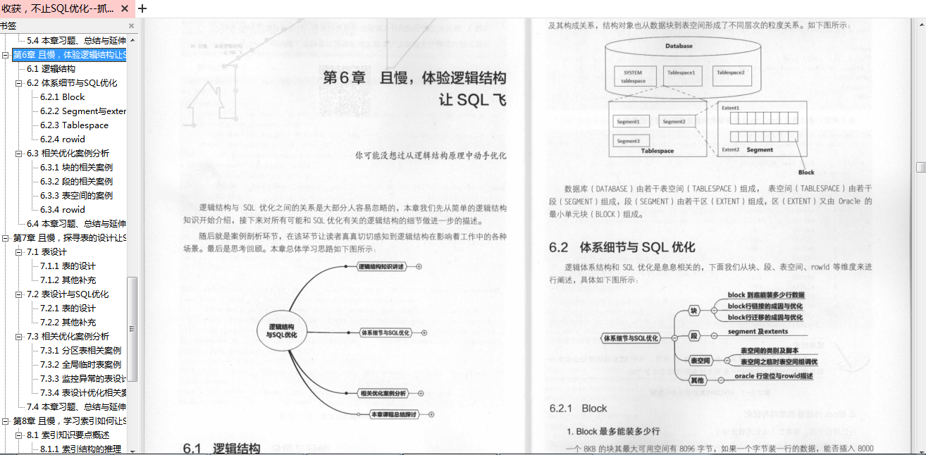 上线仅仅三小时，豆瓣评分均9.0的“四本程序员必刷书籍”火了