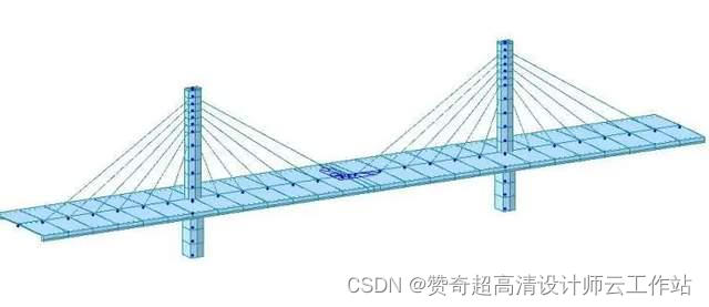 什么是有限元分析？能用来干什么