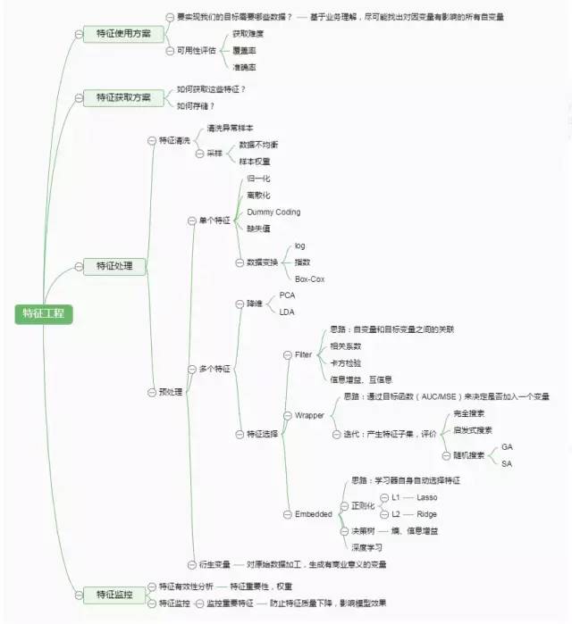 33fd12e8ff18b46b59a4b9bf639f26ca.png