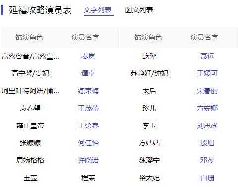 延禧攻略演员表