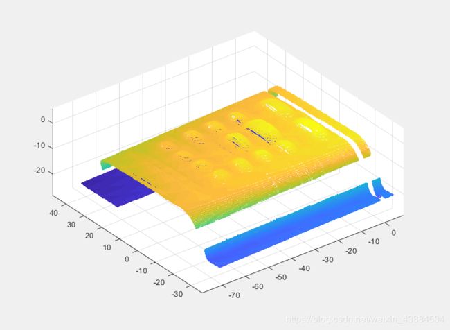 matlab 可视化点云,matlab（对点云的简单处理）