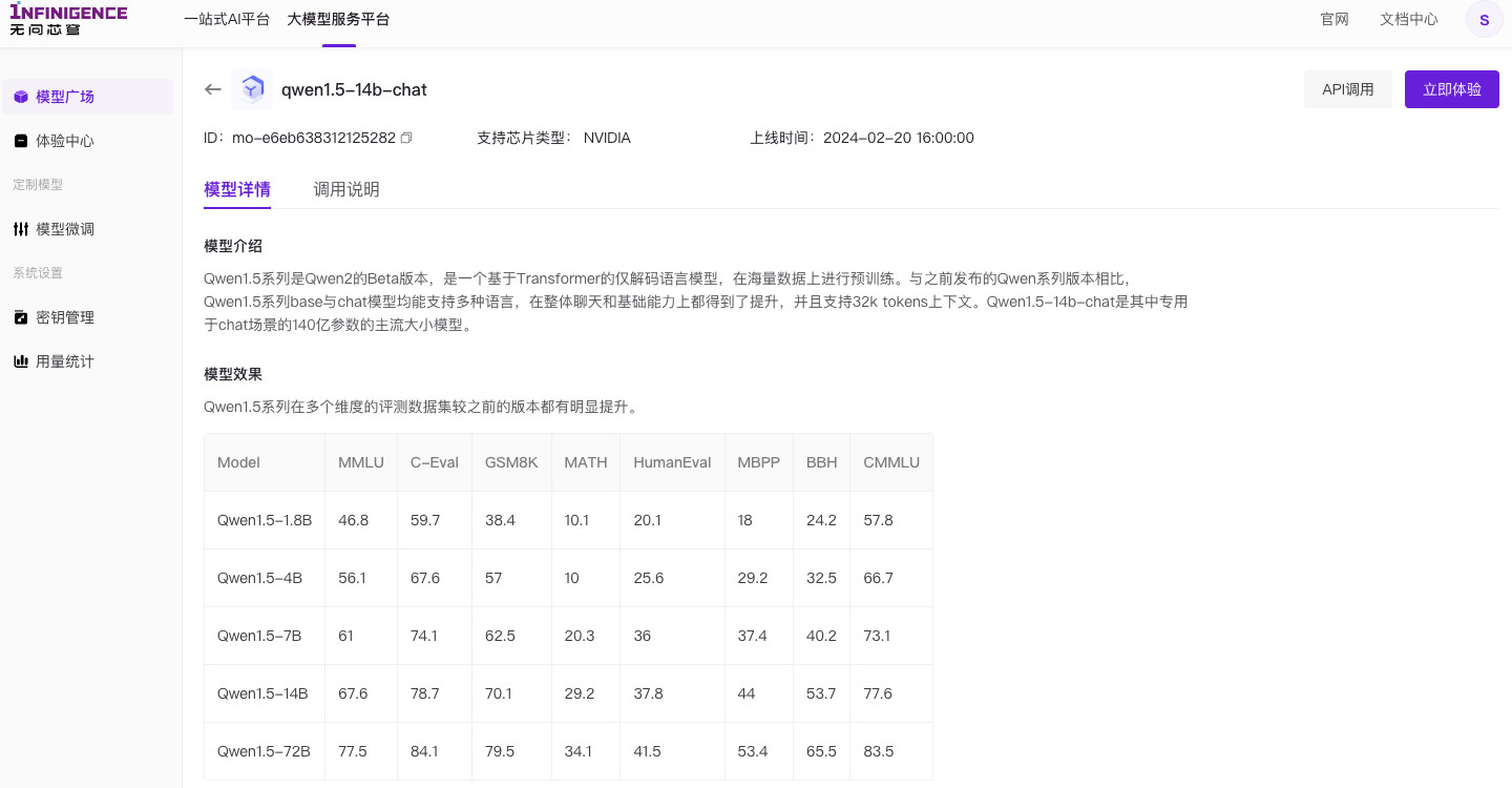 公测阶段的界面，模型详情页