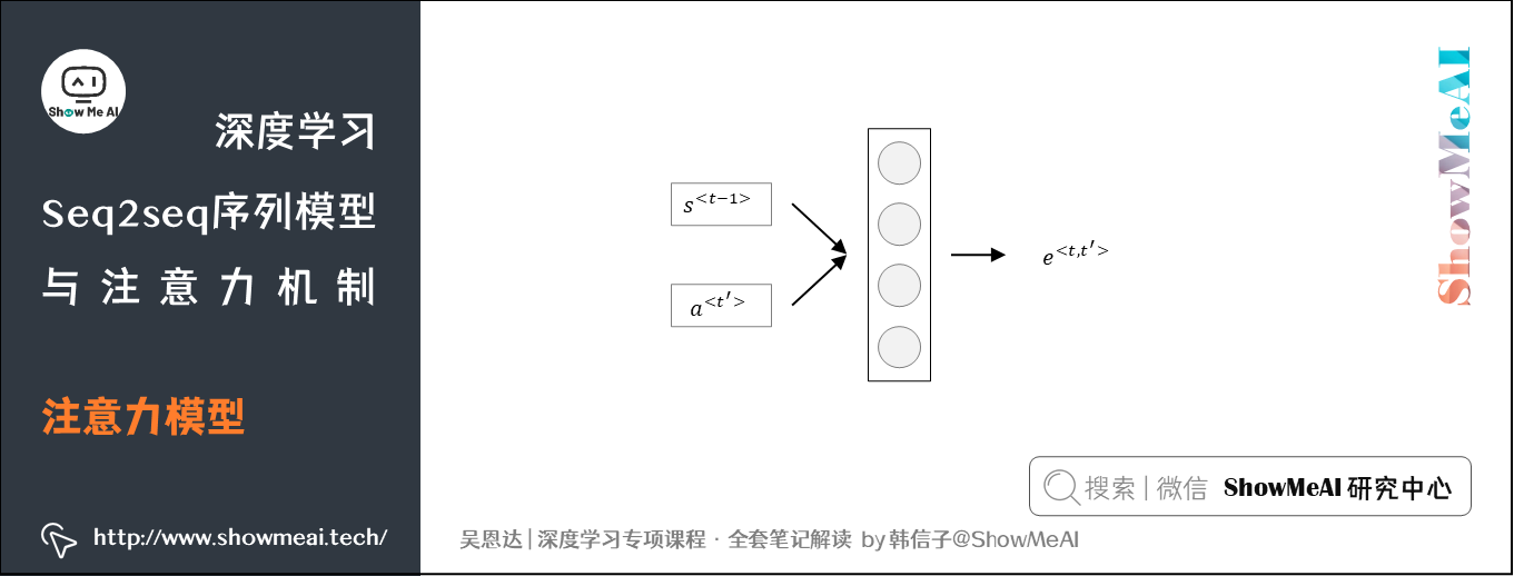 注意力模型