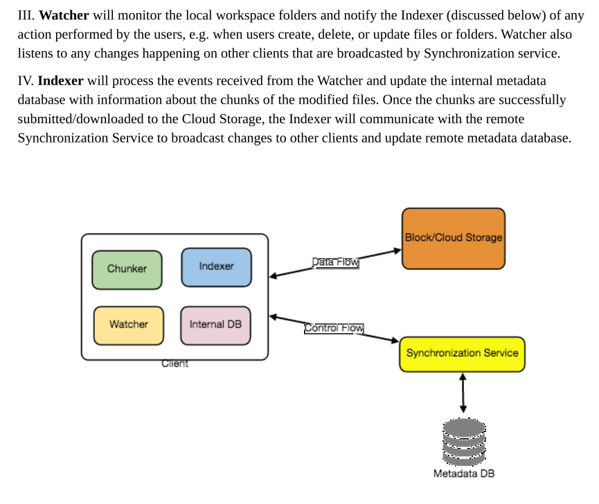 Design A Dropbox_design dropboxCSDN博客