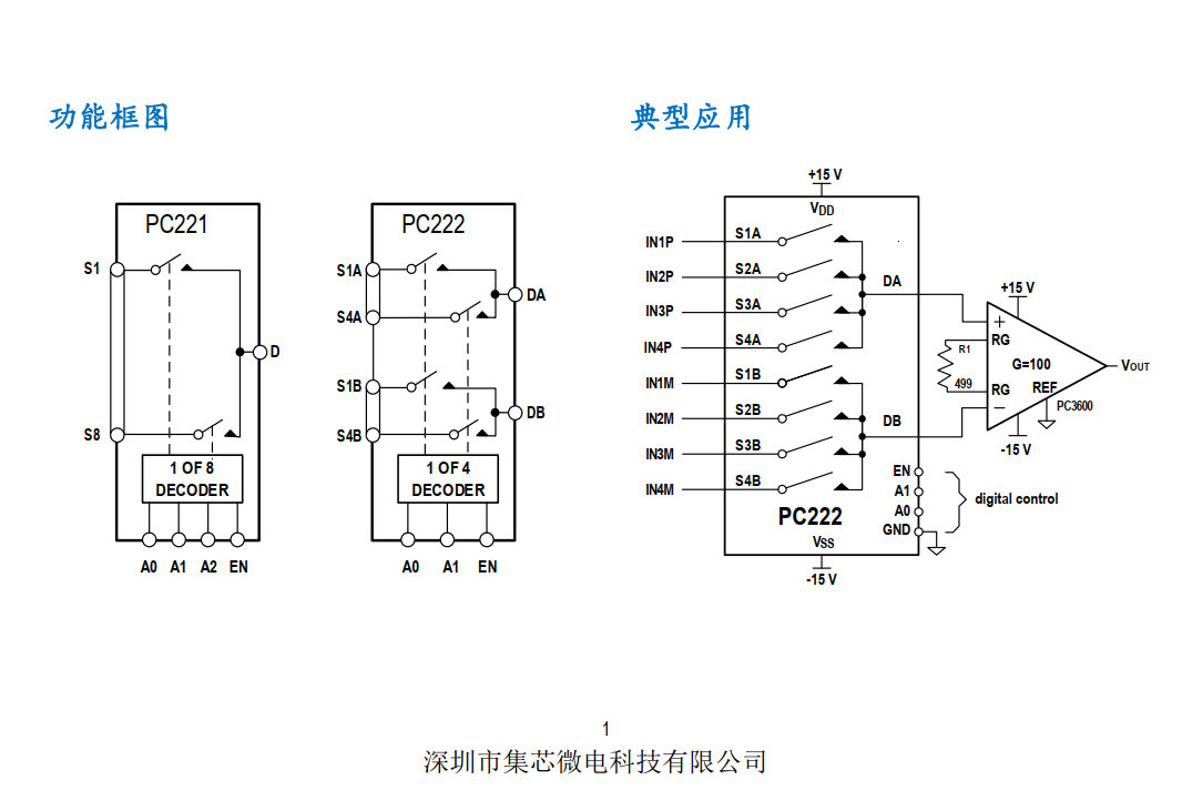 PC221_222单/双通道多路模拟复用开关TSSOP-16封装_禁止状态