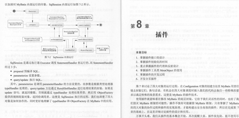 Alibaba internally produced JavaEE development manual (MVC+ Spring+MyBatis) and Redis