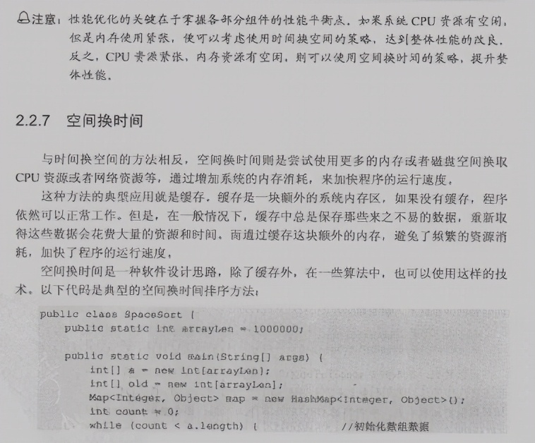 差距不止一点点！Github星标51K的性能优化文档也太香了