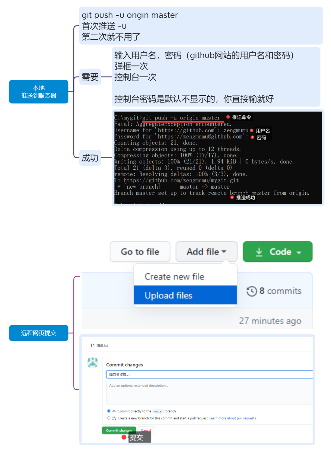 3412b1447cdd9ecff363589bdde9e8f5.png