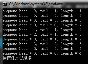 环形队列