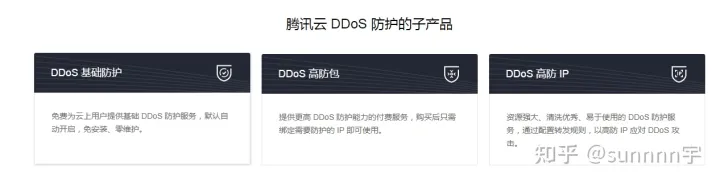 什么是DDoS攻击？企业服务器是否需要DDoS防御