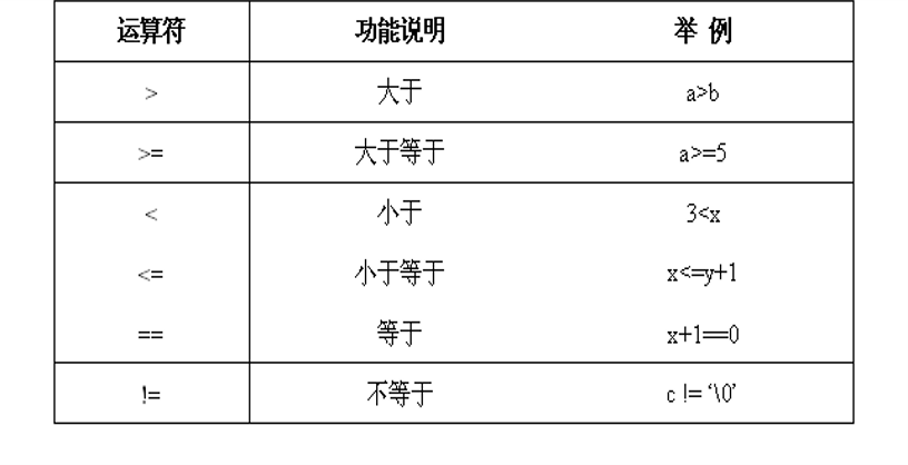 01-c-28