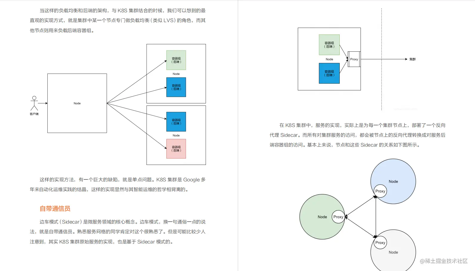 超详细！阿里内部都在用的K8S实战手册，新手看这一篇就够了