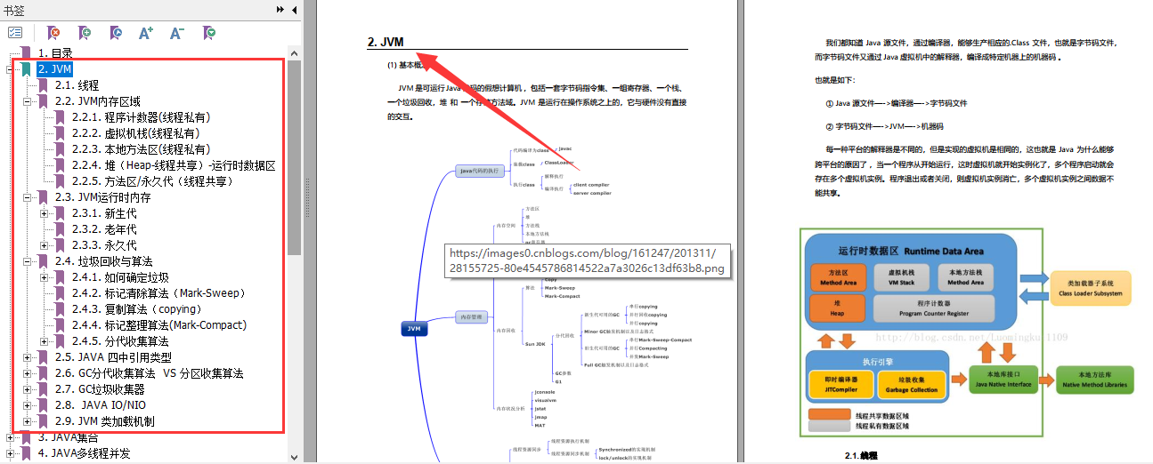 惊喜来袭！阿里内部Java开发成长手册（2021版）开源分享