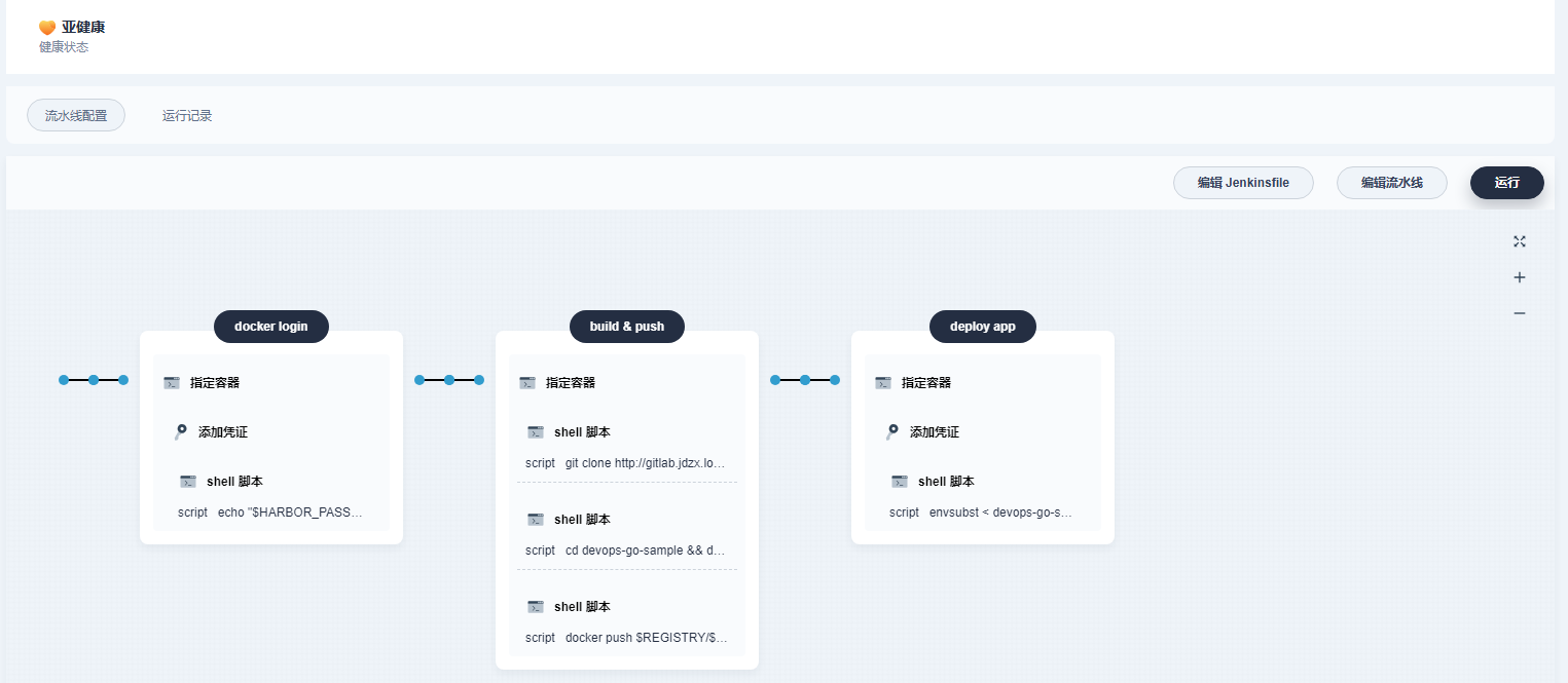 go-devops-pipeline