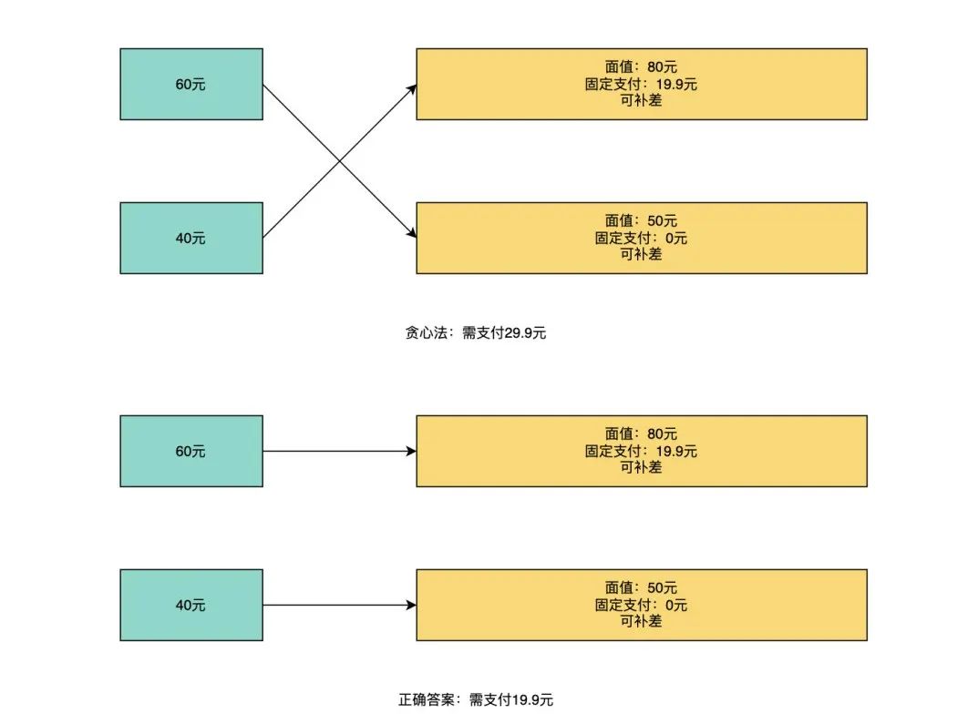 342f3a9b78866b1aca5bc739db49da8e.png