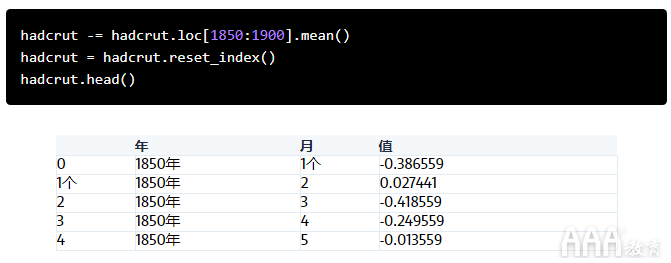 大数据分析Python生成气候温度螺旋模型