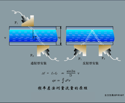 3431f780a78031d749b08cf9238b6fae.gif
