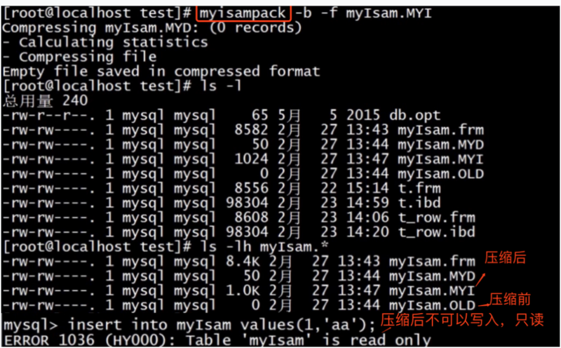 mysql isam 食物_MySQL常用存储引擎之MyISAM