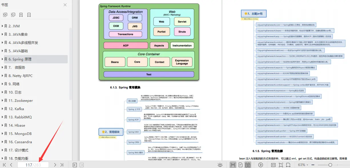 leetcode 数组练习，美团优选面试题java