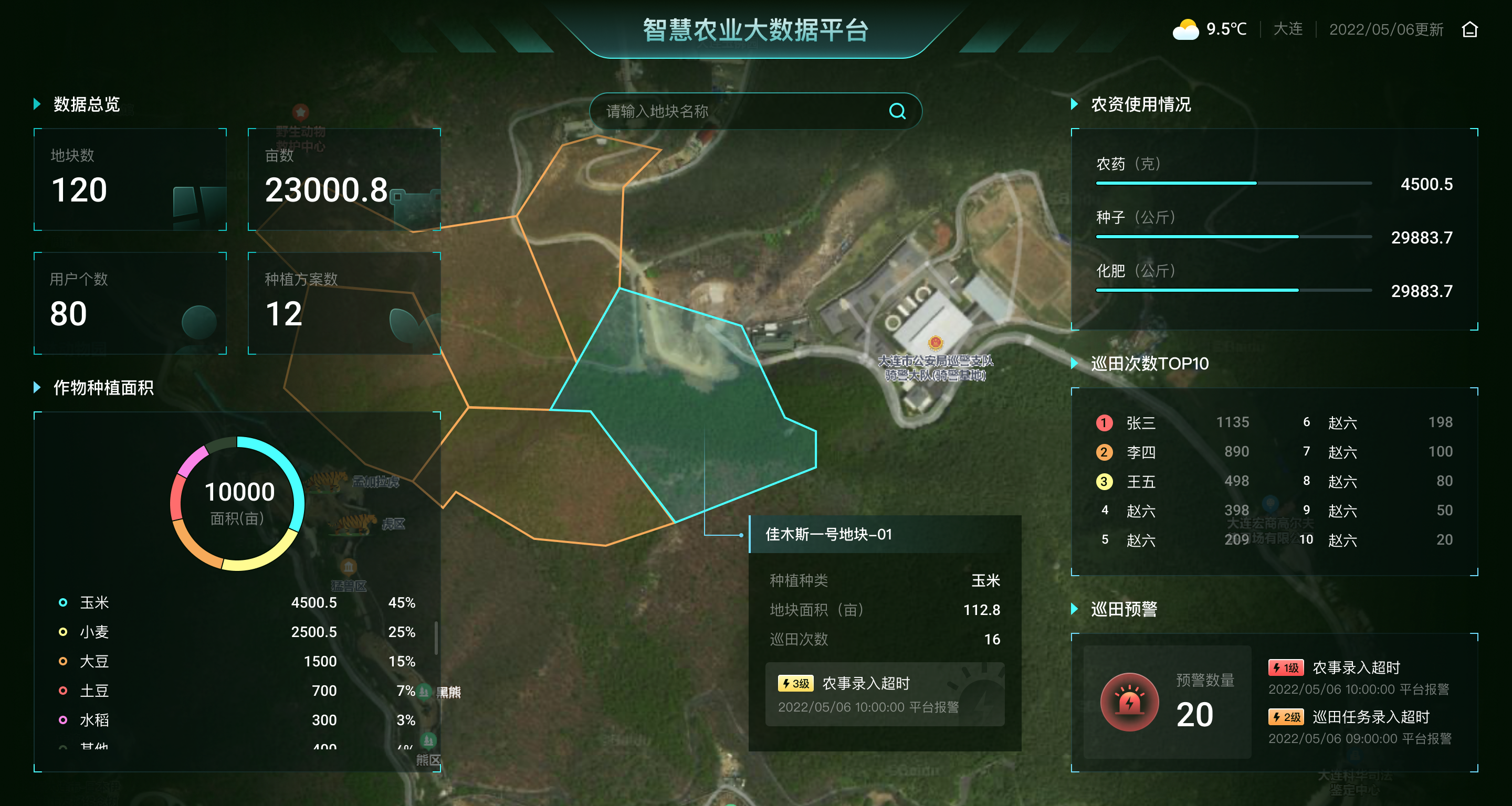 18个惊艳的可视化大屏第11辑智慧农业方向