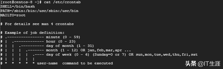 crontab 日志_跟小编一起学习 crontab怎么使用