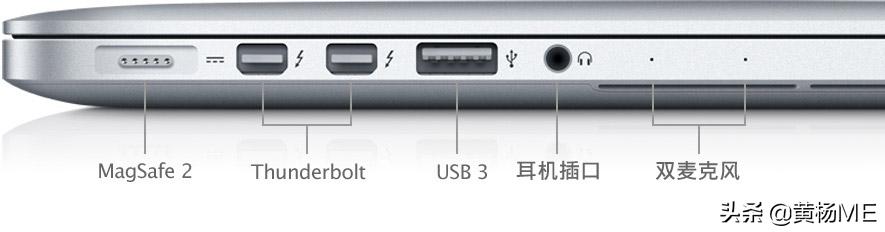 macbookpro接口叫什么_新 mac 上的「雷雳/usb4」接口到底是啥?